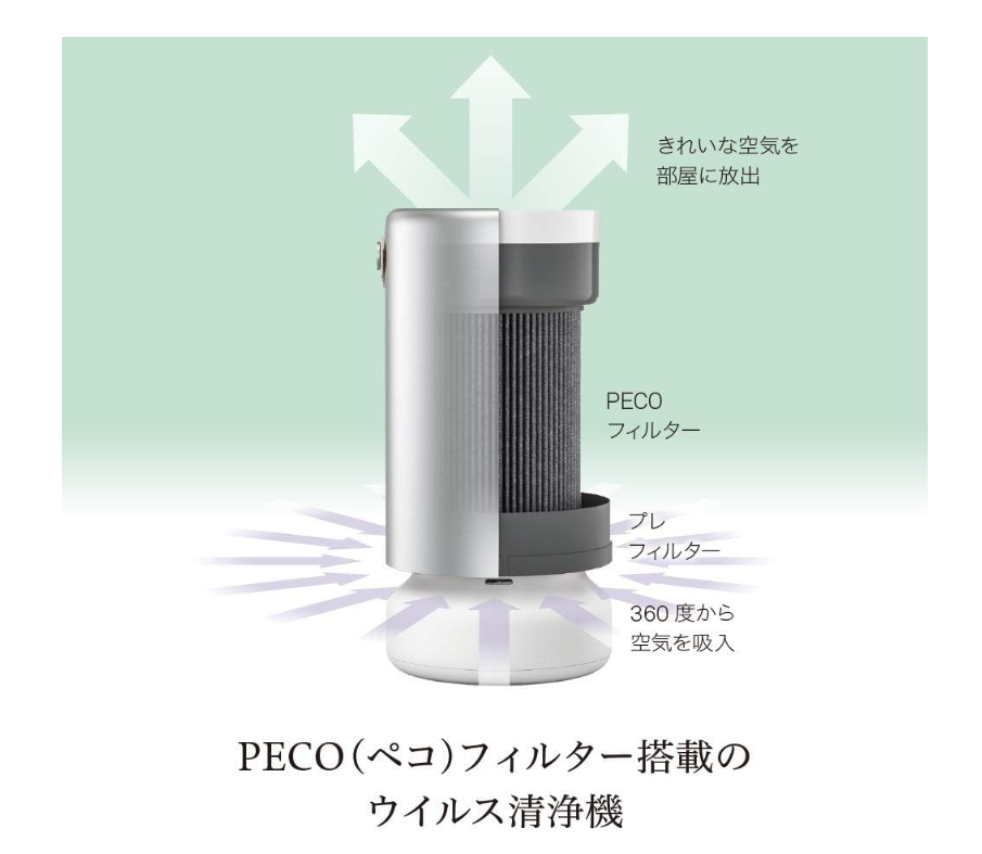 Molekule Air Pro Air Purifier Silver New from japan